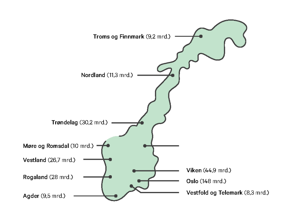 Kart som viser KLPs investeringer i Norge.